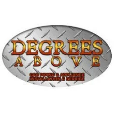 Degrees Above Inc.