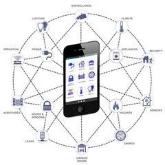 Adstrum Technologies, Llc