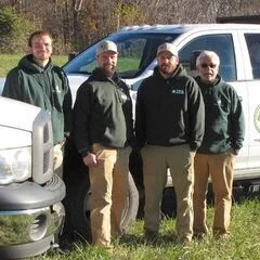 Tps Landscaping