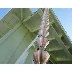 Rain Gutter Pros Inc
